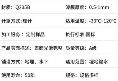 蛟河热浸塑涂塑钢管产品性能特点